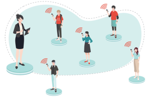 Attendance Radar - Track Attendance
